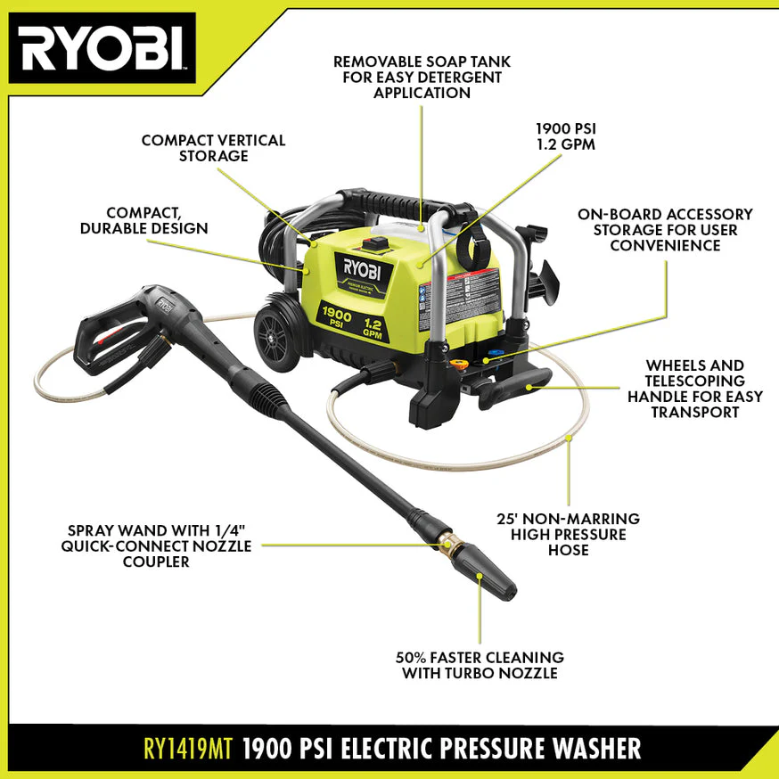 RYOBI 1900 PSI 1.2 GPM Cold Water Wheeled Electric Pressure Washer - Image 5