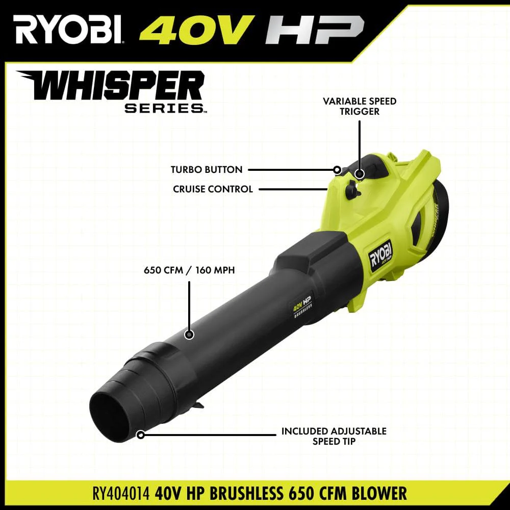 RYOBI 20 in. 40V HP Brushless Cordless Push Lawn Mower & 650 CFM Blower Kit with 6.0 Ah Battery, 4.0 Ah Battery & Fast Chargers - Image 5