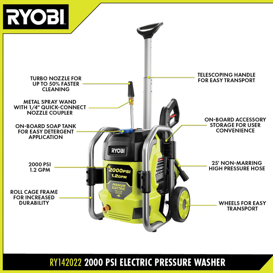 RYOBI 2000 PSI 1.2 GPM Cold Water Electric Pressure Washer (RY142022) - Image 6