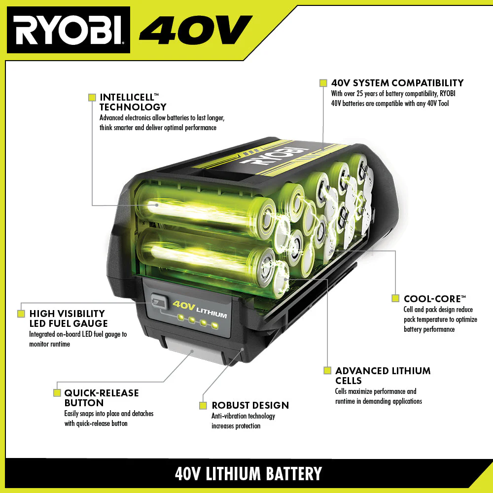 RYOBI 40-Volt Lithium-Ion 2.0 Ah Battery - Image 5