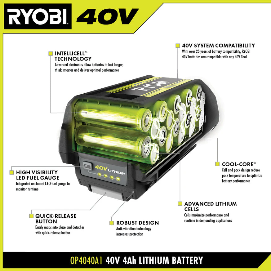 RYOBI 40-Volt Lithium-Ion 4 Ah High Capacity Battery - Image 4