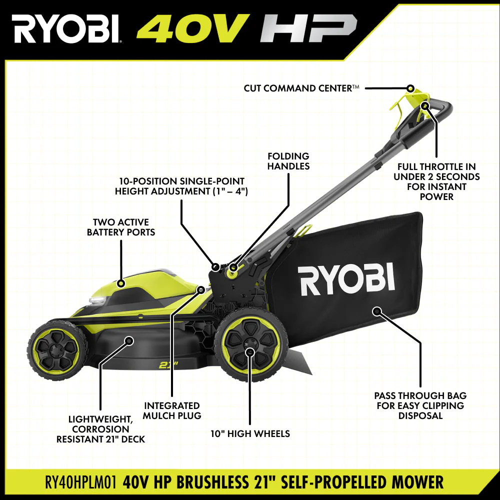 RYOBI 40V HP Brushless 21 in. Self-Propelled Cordless Lawn Mower with SMART TREK, (2) 6.0Ah Batteries & Charger - Image 2