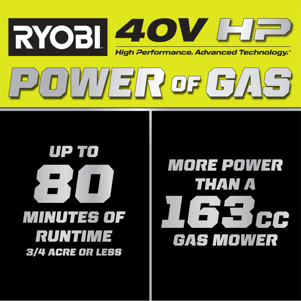 RYOBI 40V HP Brushless 21 in. Self-Propelled Cordless Lawn Mower with SMART TREK, (2) 6.0Ah Batteries & Charger - Image 4