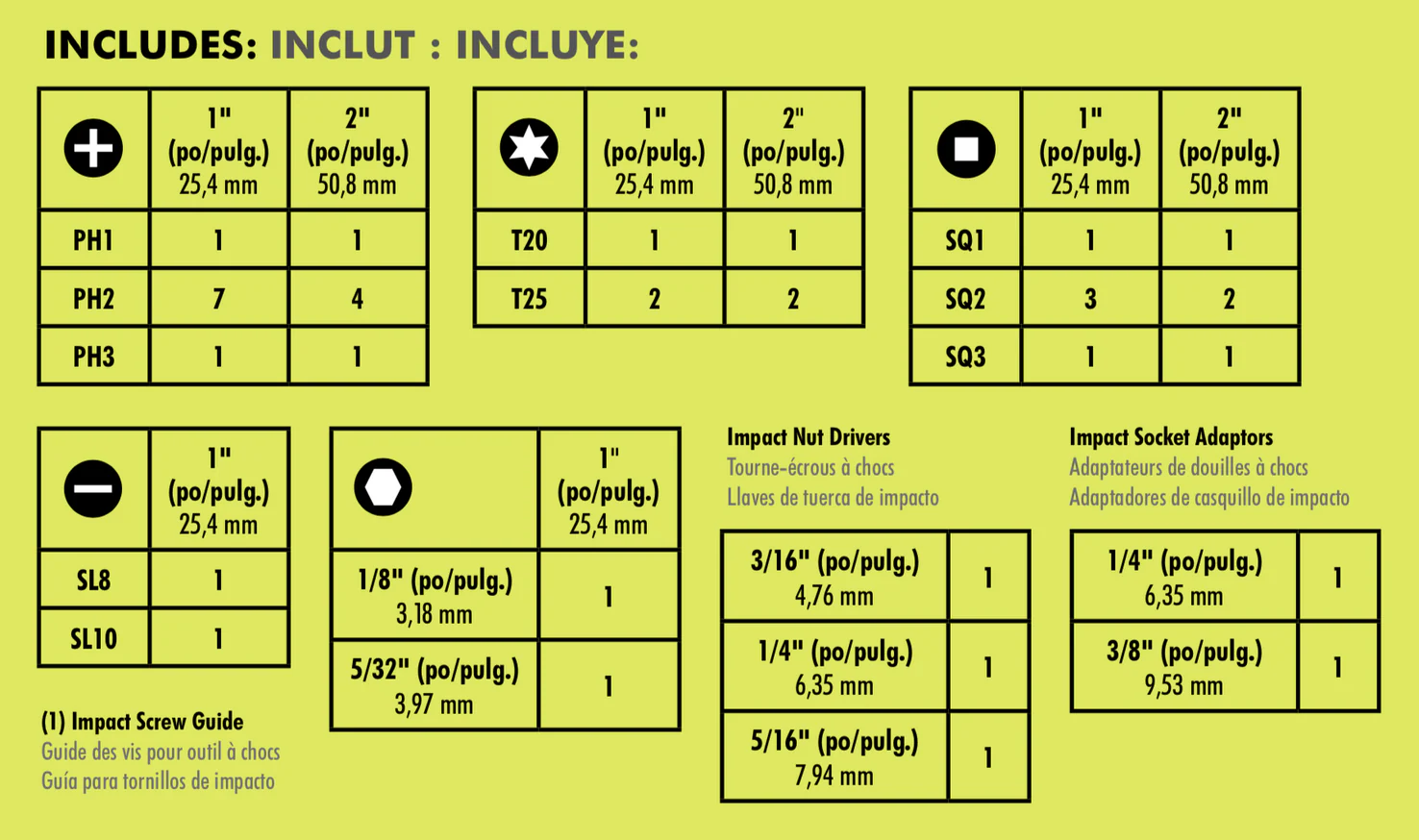 RYOBI Impact Rated Driving Kit (40-Piece) - Image 3