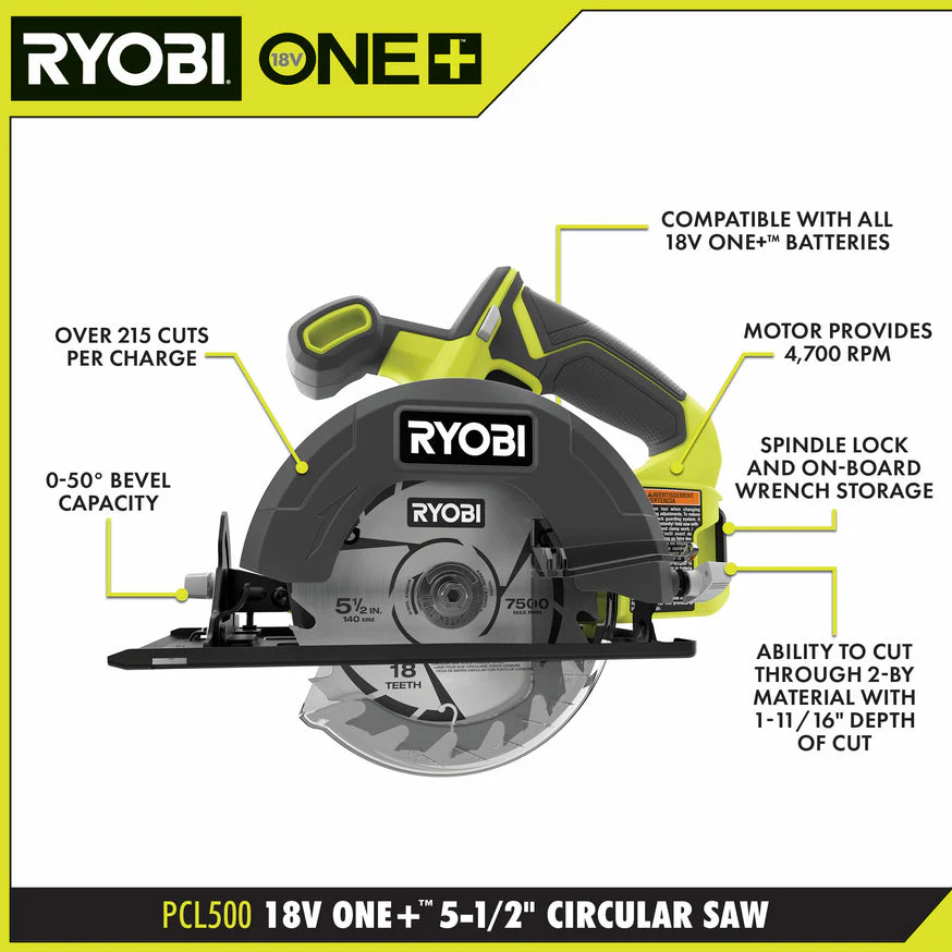 RYOBI ONE+ 18V Cordless 5-Tool Combo Kit with 4.0 Ah & 1.5 Ah Batteries, 18V Charger and Tool Bag - Image 3