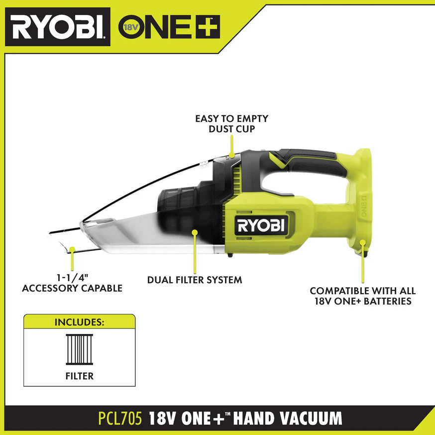 RYOBI ONE+ 18V Cordless 5-Tool Combo Kit with 4.0 Ah & 1.5 Ah Batteries, 18V Charger and Tool Bag - Image 4