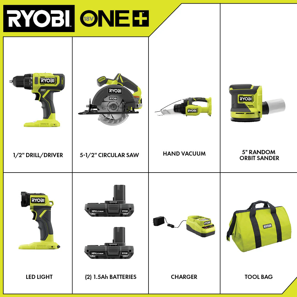 RYOBI ONE+ 18V Cordless 5-Tool Combo Kit with 4.0 Ah & 1.5 Ah Batteries, 18V Charger and Tool Bag - Image 7
