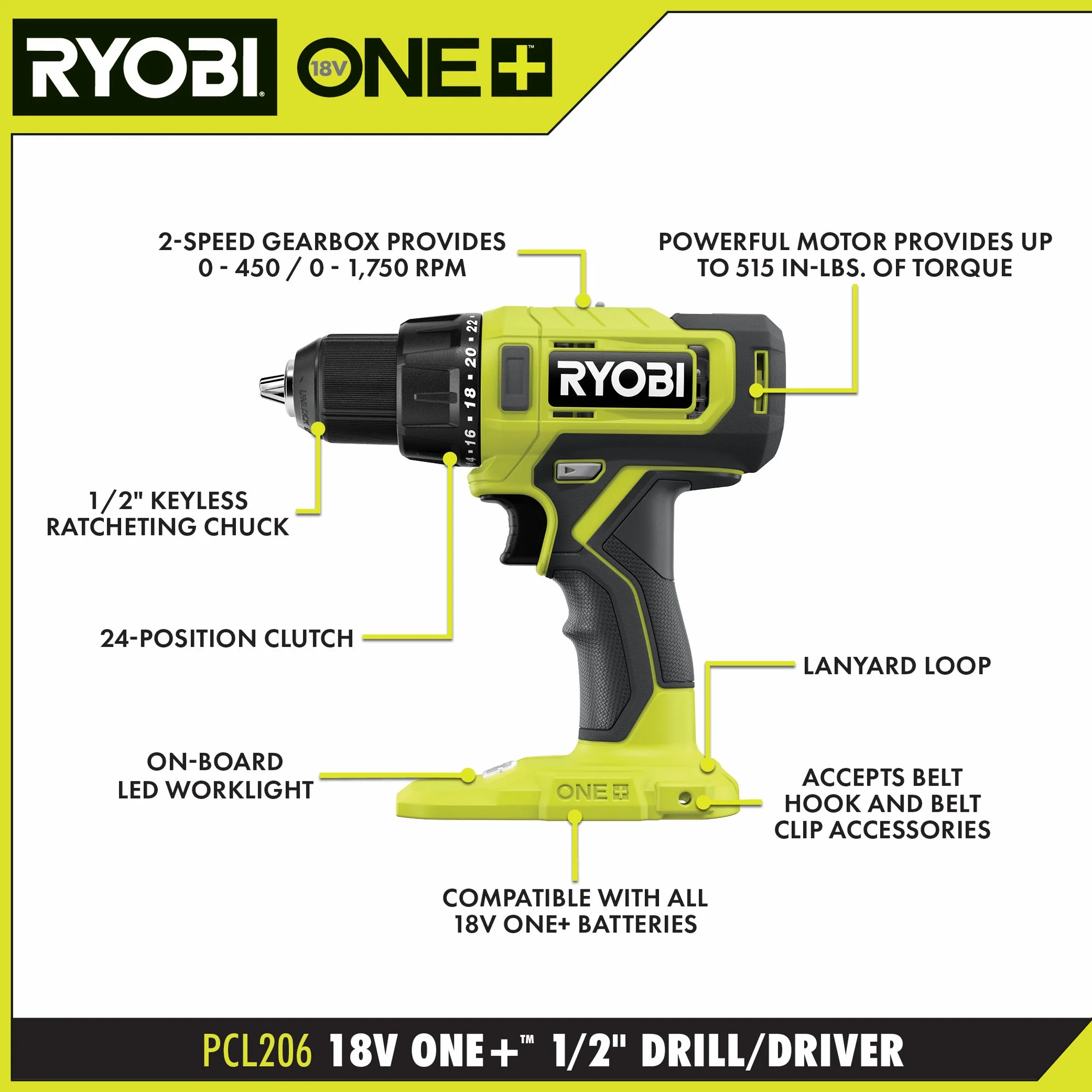 RYOBI ONE+ 18V Cordless 6-Tool Combo Kit with (1) 4.0Ah Battery, (1) 1.5Ah Battery, 18V Charger and Bag - Image 3
