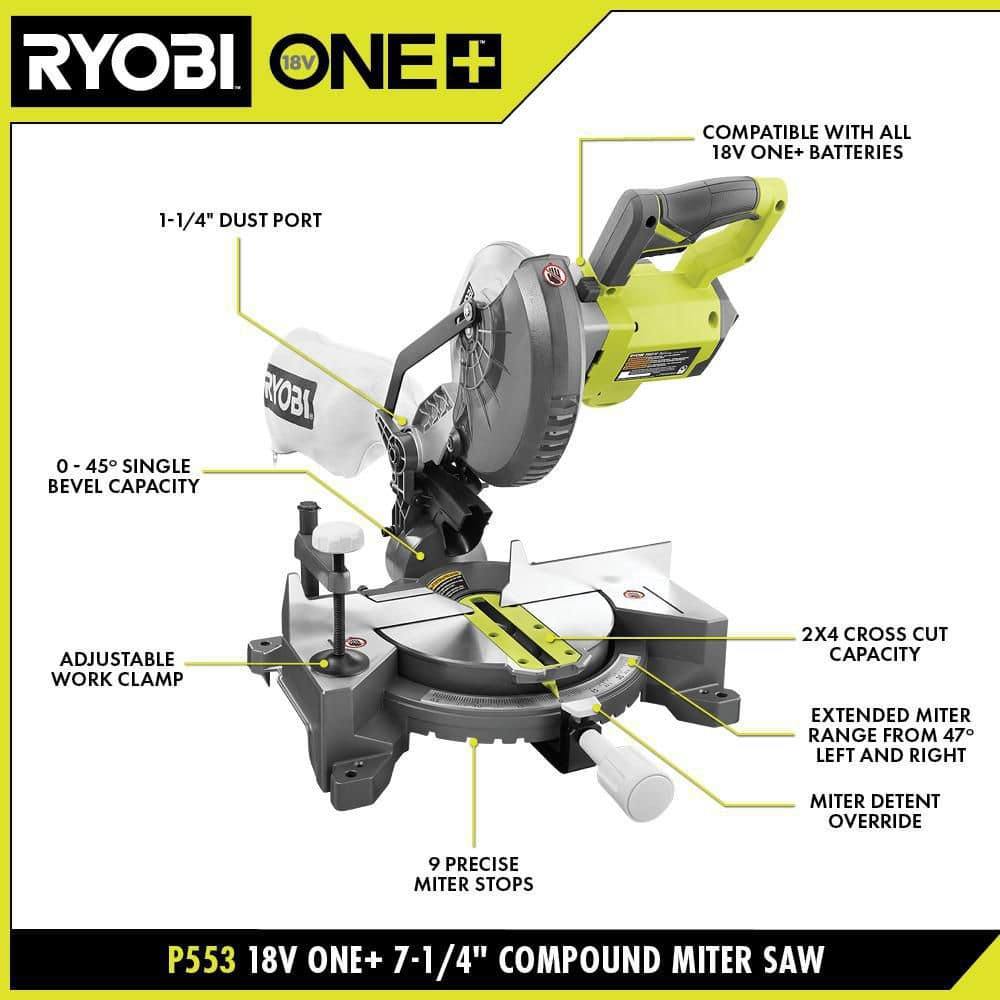 RYOBI ONE+ 18V Cordless 7-1/4 in. Compound Miter Saw (Tool Only) with Blade and Blade Wrench - Image 3