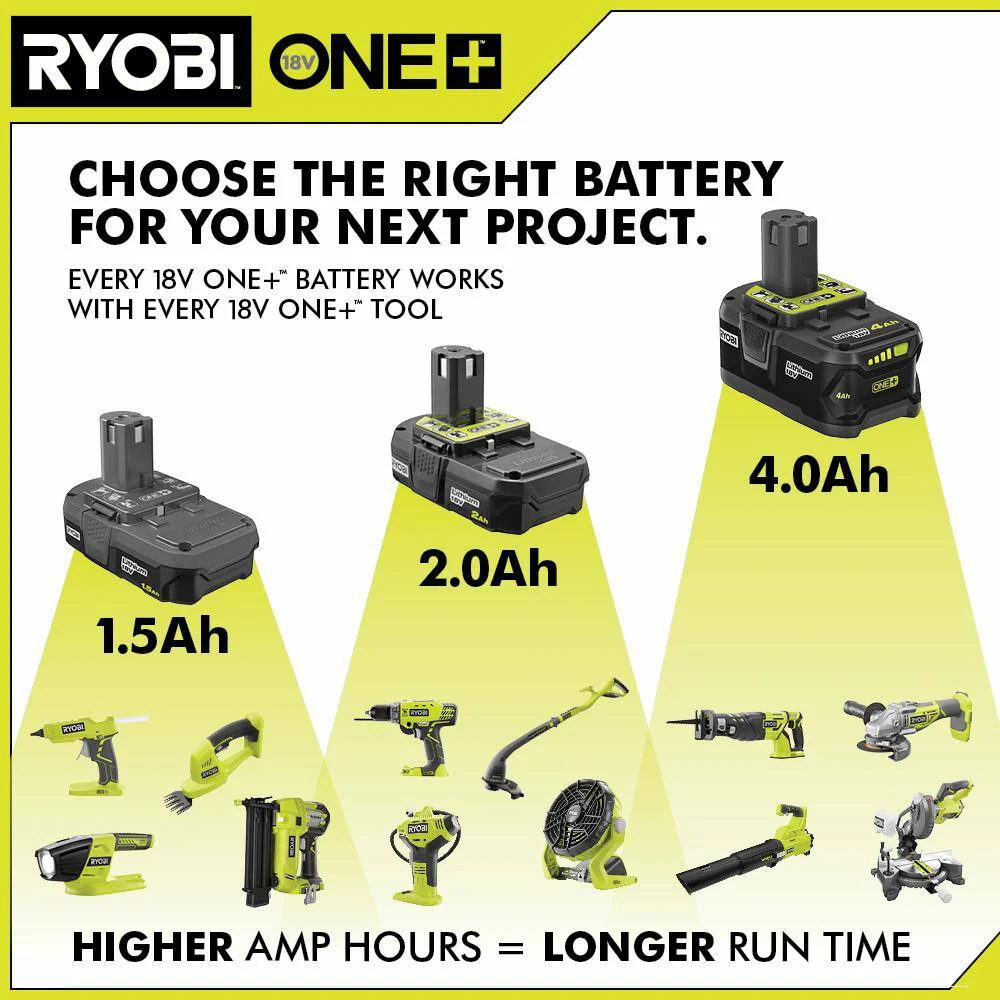 RYOBI ONE+ 18V Lithium-Ion 2.0 Ah Battery and Dual Chemistry IntelliPort Charger Kit - Image 8