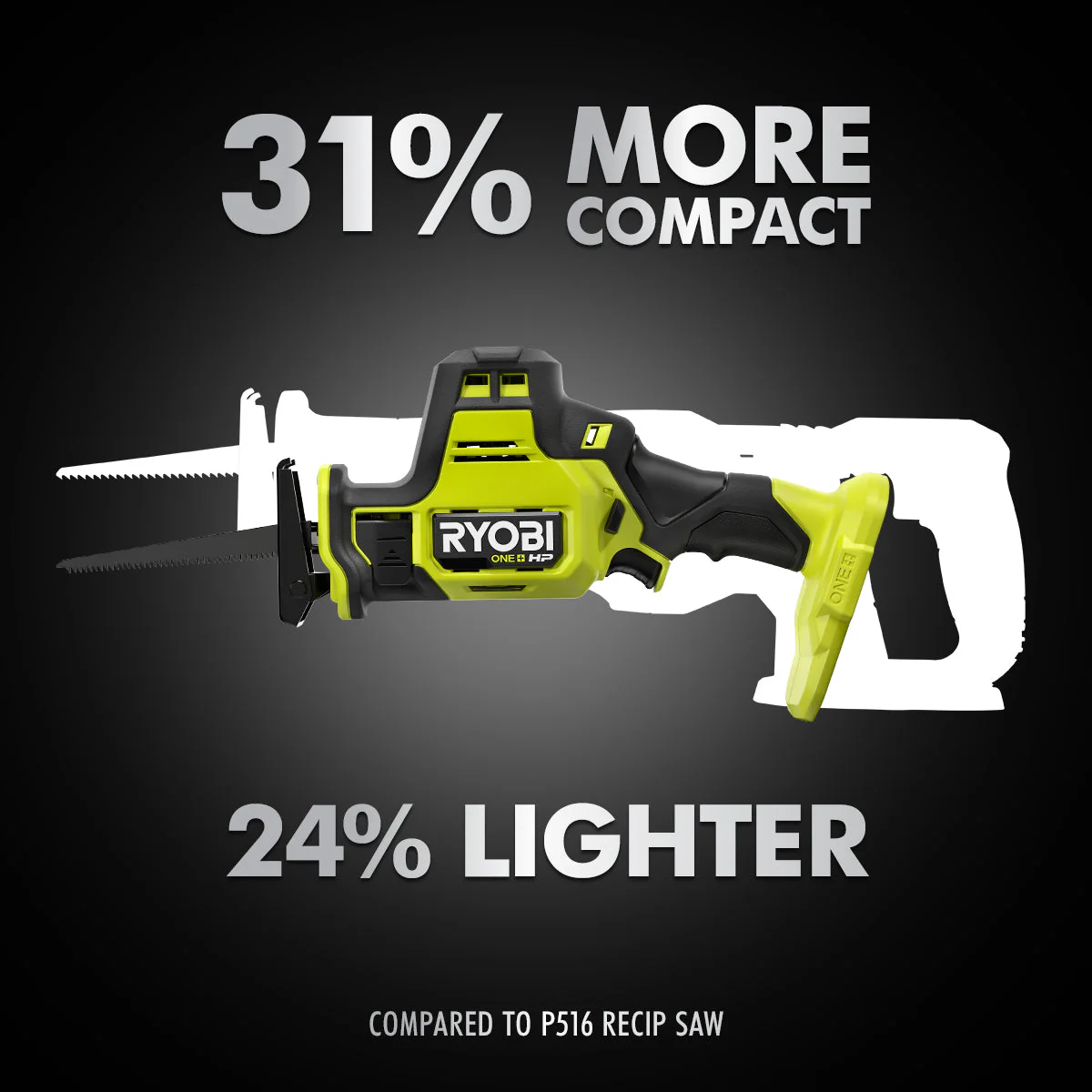 RYOBI ONE+ HP 18V Brushless Cordless Compact One-Handed Reciprocating Saw (Tool Only) - Image 3