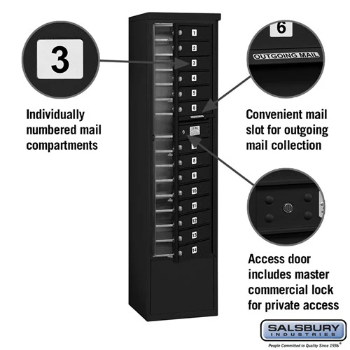 Salsbury Industries Free-Standing 4C Horizontal Mailbox Unit, Maximum Height 72 in, Single Column, 14 Doors, Front-Loading, Private Access - Image 2