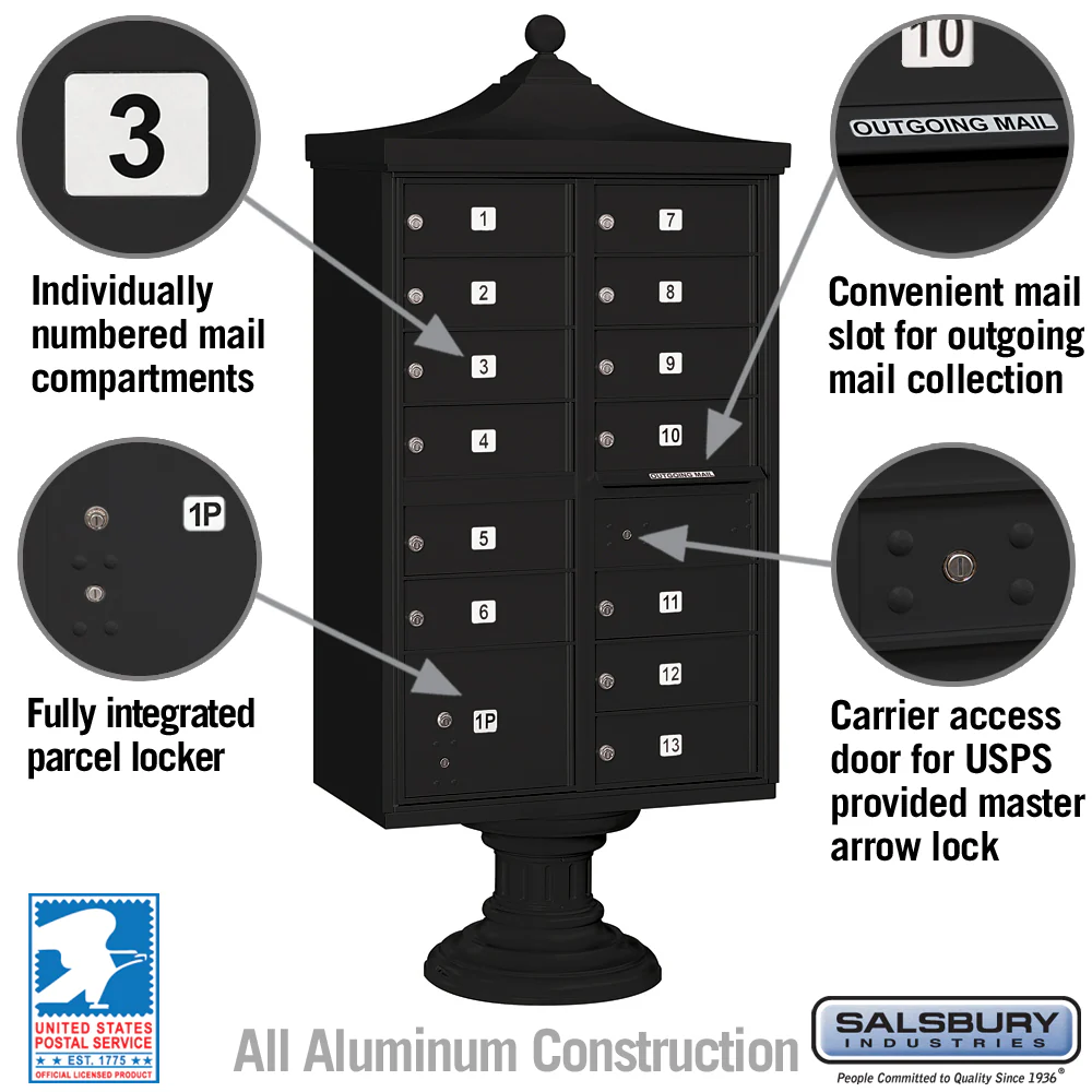 Salsbury Industries Regency Decorative Cluster Box Unit, 13 Doors with Parcel Locker, Black, USPS Access - Image 3