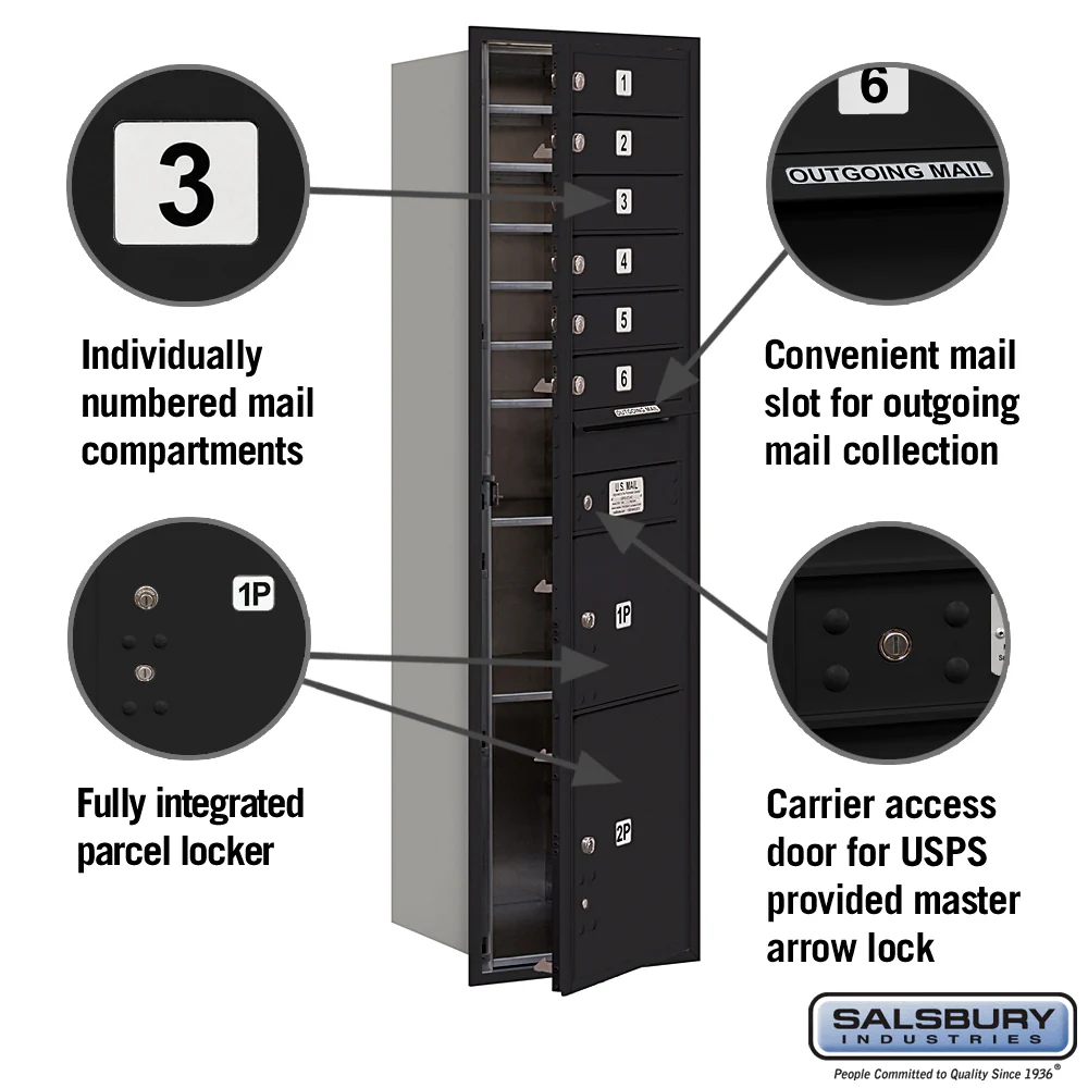 Salsbury Maximum Height Recessed Mounted Mailbox with 6 Doors and 2 Parcel Lockers, Front-Loading - Image 2