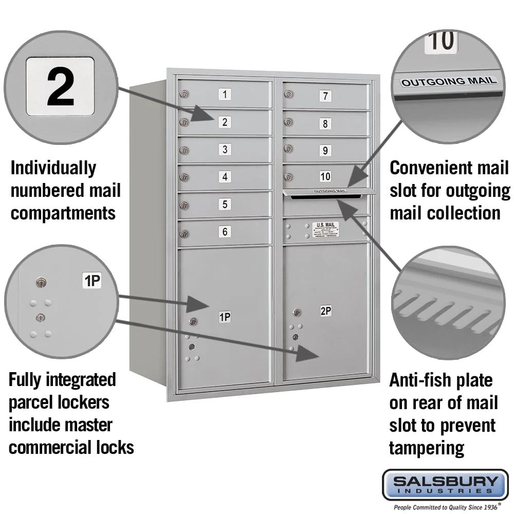 Salsbury Recessed Mounted 4C Horizontal Mailbox, 11-Door-High Double Column, Custom Color, Front Loading, Private Access - Image 2