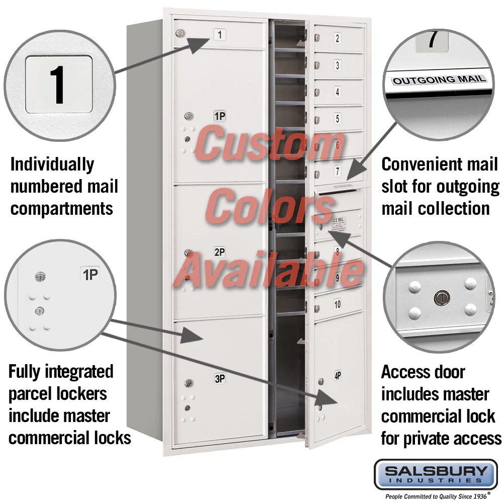 Salsbury Recessed Mounted 4C Horizontal Mailbox with Master Commercial Locks, Double Column, Custom Color, Front Loading - Image 2