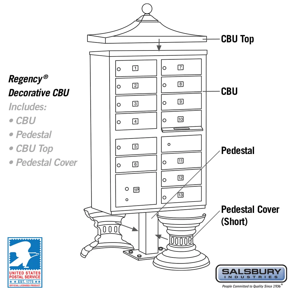 Salsbury Regency Decorative Cluster Box Unit, 13 Doors + 1 Parcel Locker, Bronze, USPS Access - Image 5