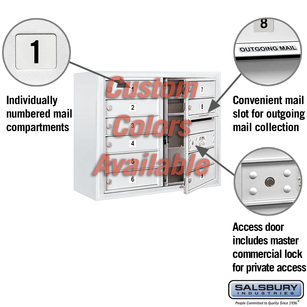 Salsbury Surface Mounted 4C Horizontal Mailbox Unit, Double Column, Custom Color, Front Loading - Image 2