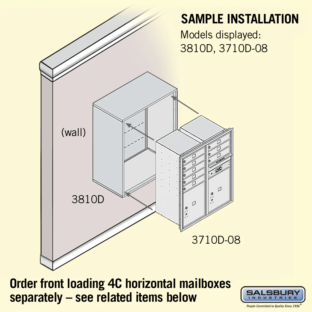 Salsbury Surface Mounted Enclosure for 4C Horizontal Mailbox Unit – Custom Color - Image 3
