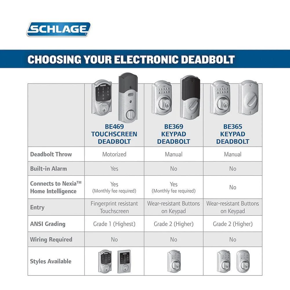 Schlage Camelot Bright Brass Connect Smart Lock with Alarm and Georgian Door Knob Handleset - Image 5