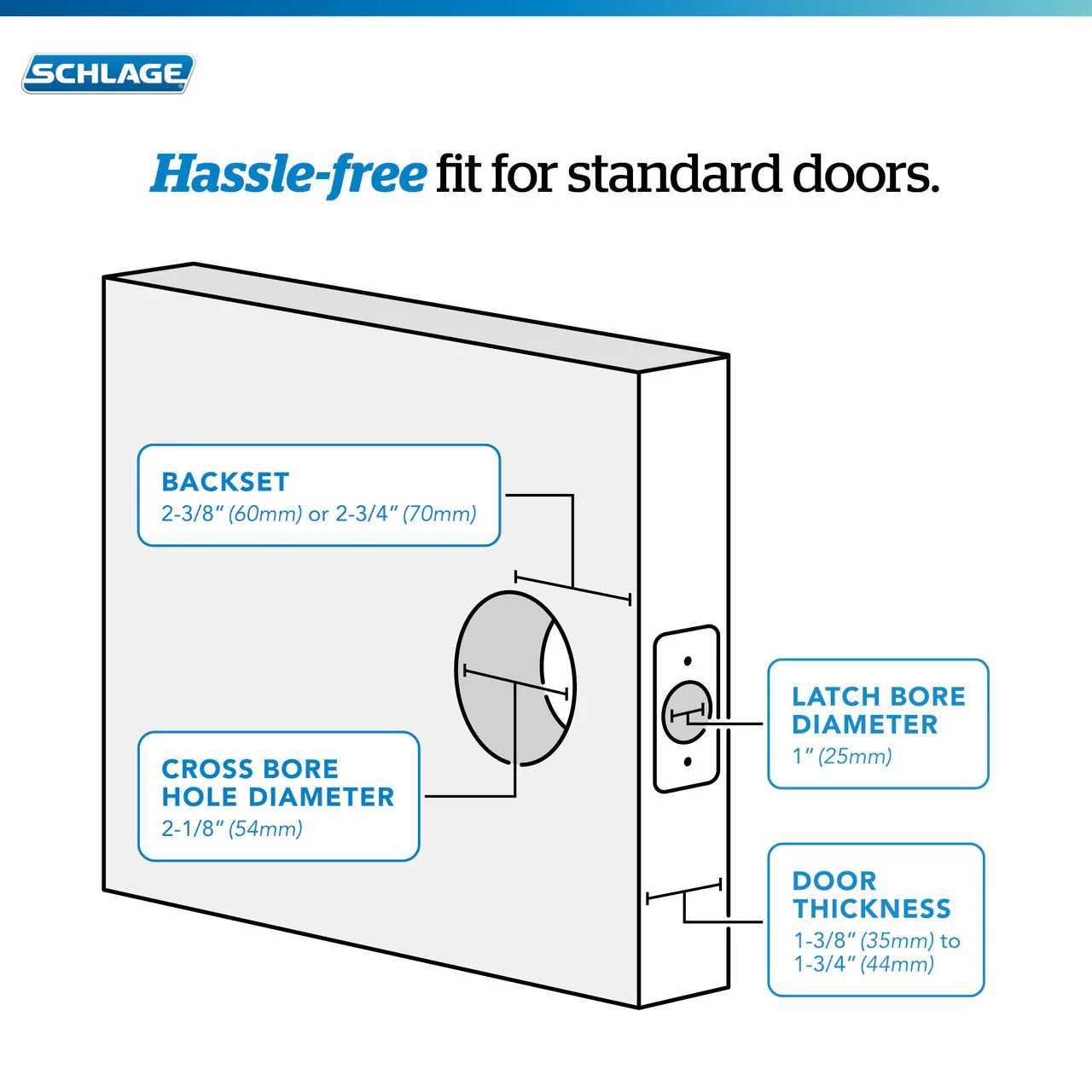 Schlage Camelot Encode Smart WiFi Deadbolt with Built‑In Alarm, Aged Bronze - Image 5
