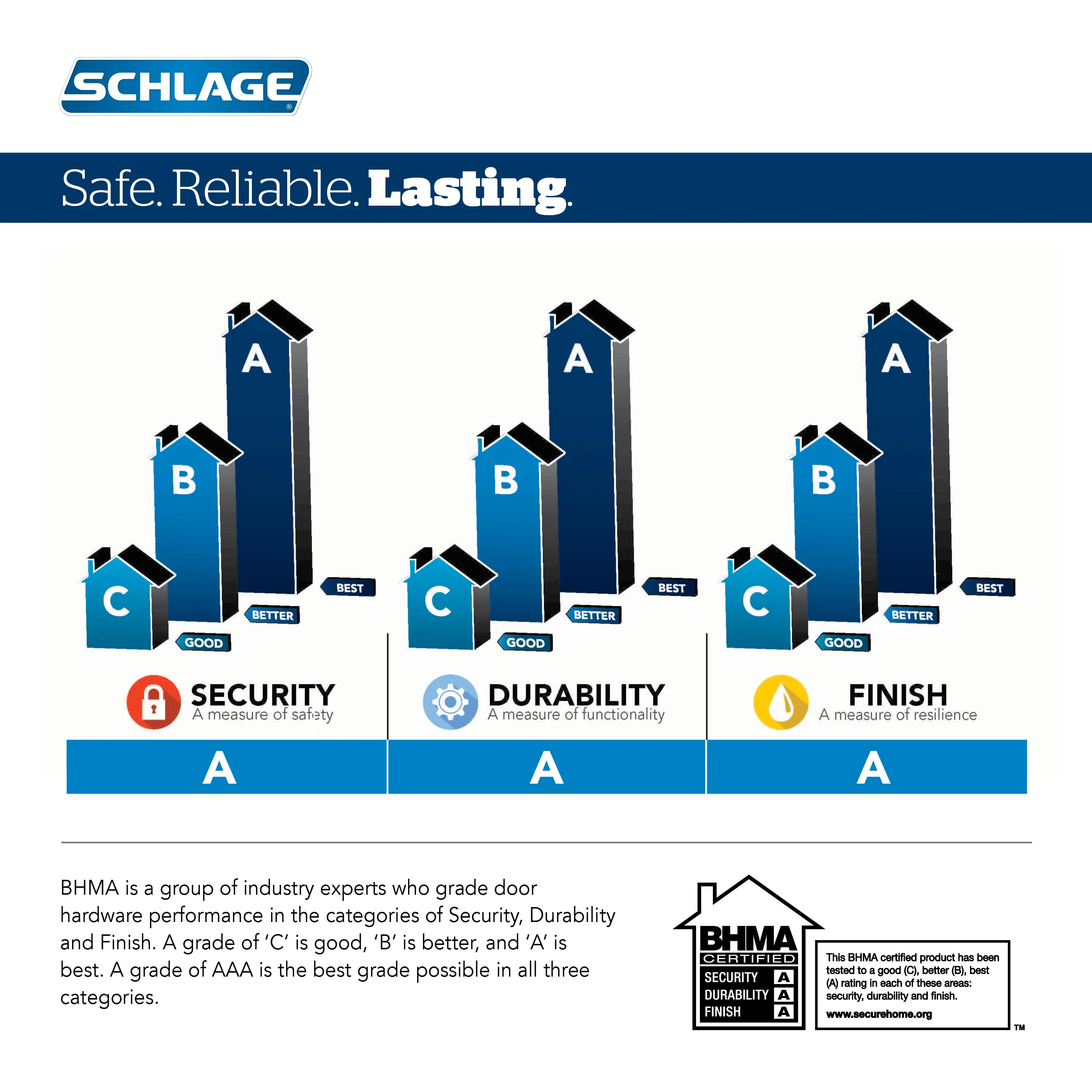 Schlage FB50 Flair Aged Bronze Single-Cylinder Deadbolt & Reversible Keyed Entry Door Lever Combo Pack - Image 3