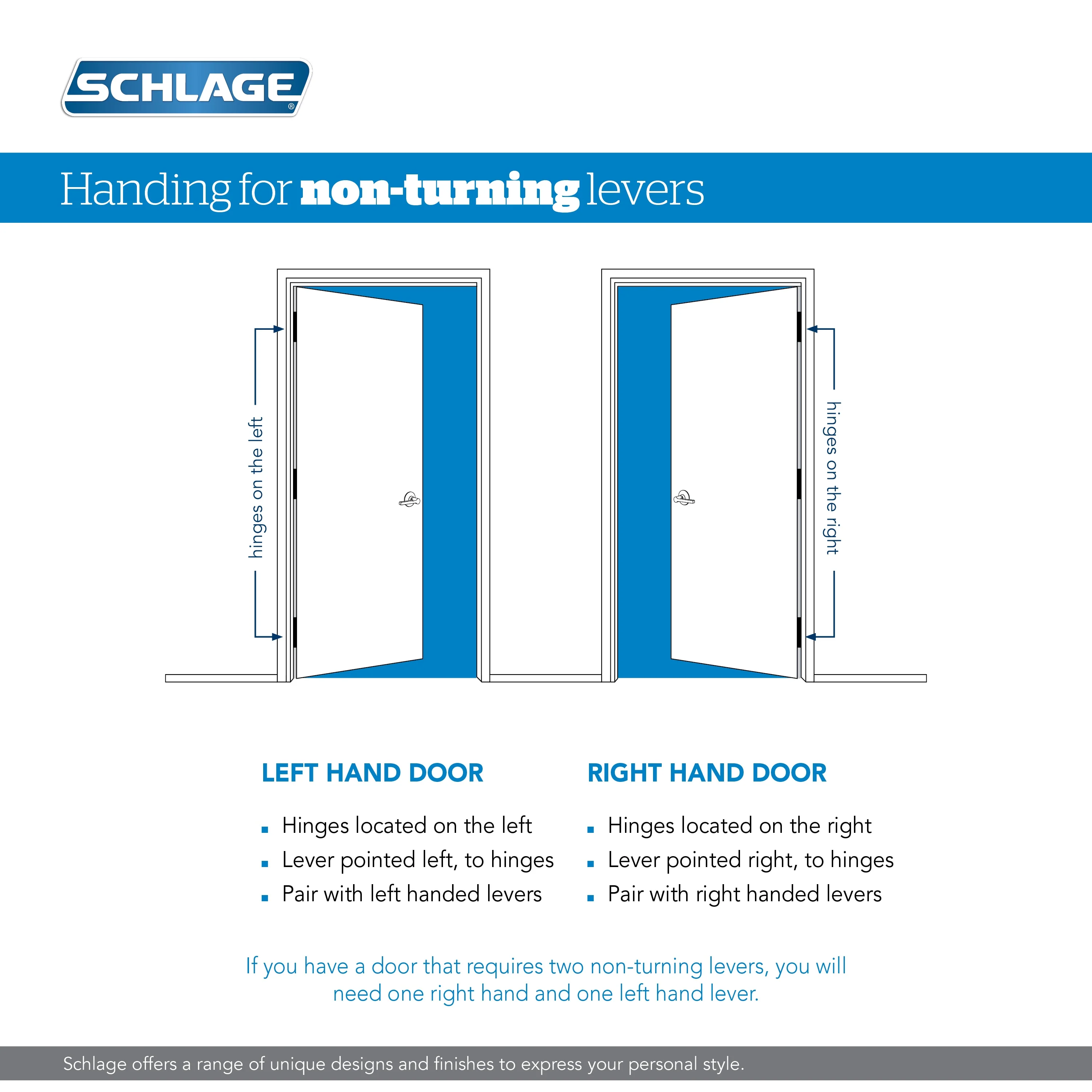 Schlage FB50 Flair Aged Bronze Single-Cylinder Deadbolt & Reversible Keyed Entry Door Lever Combo Pack - Image 5