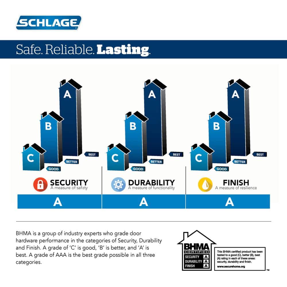 Schlage Flair Bright Brass Right-Handed Dummy Door Lever, Round Rosette - Image 6