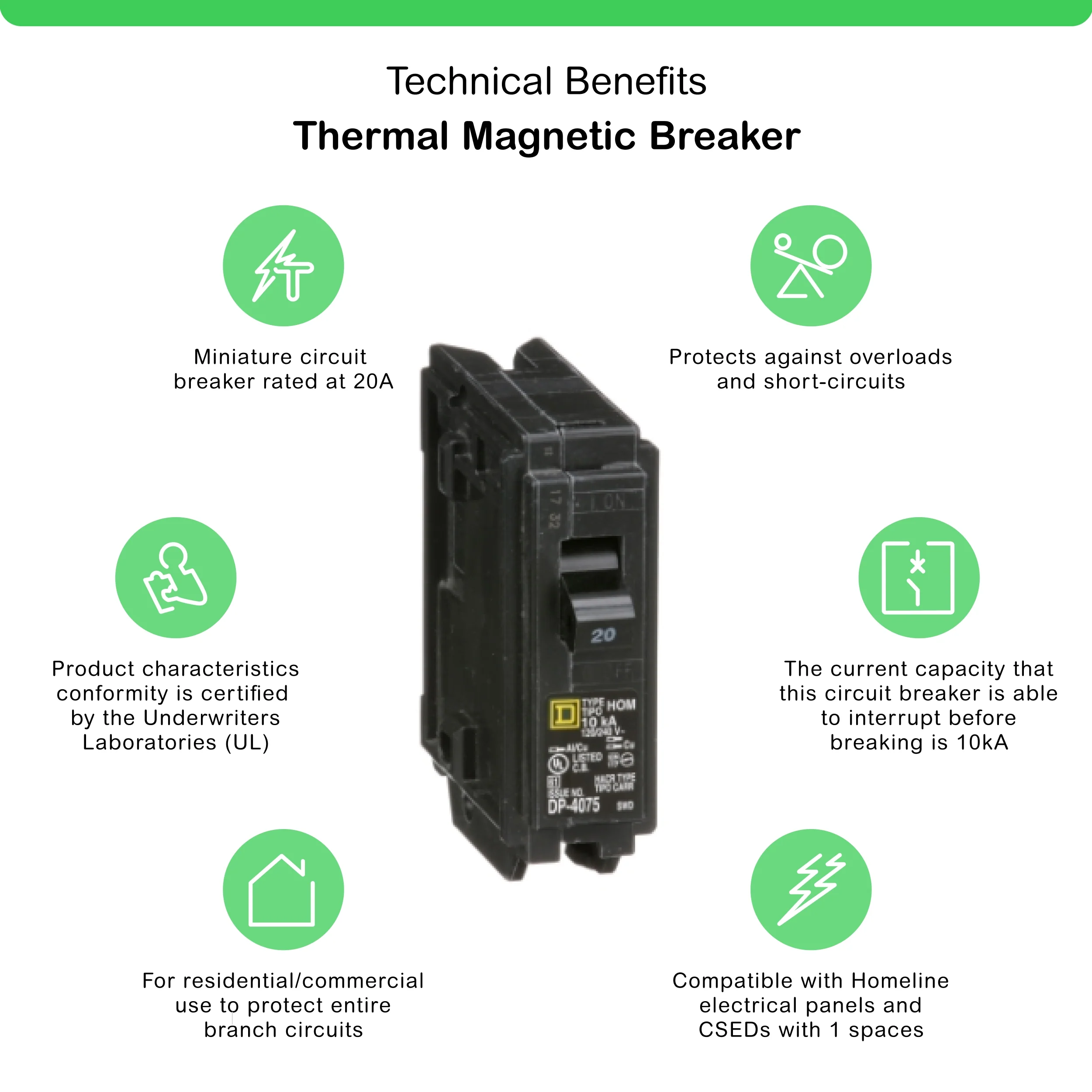 Square D Homeline 20-Amp Single-Pole Standard Trip Circuit Breaker, 120/240V, 10kA AIR (HOM120CP) - Image 3