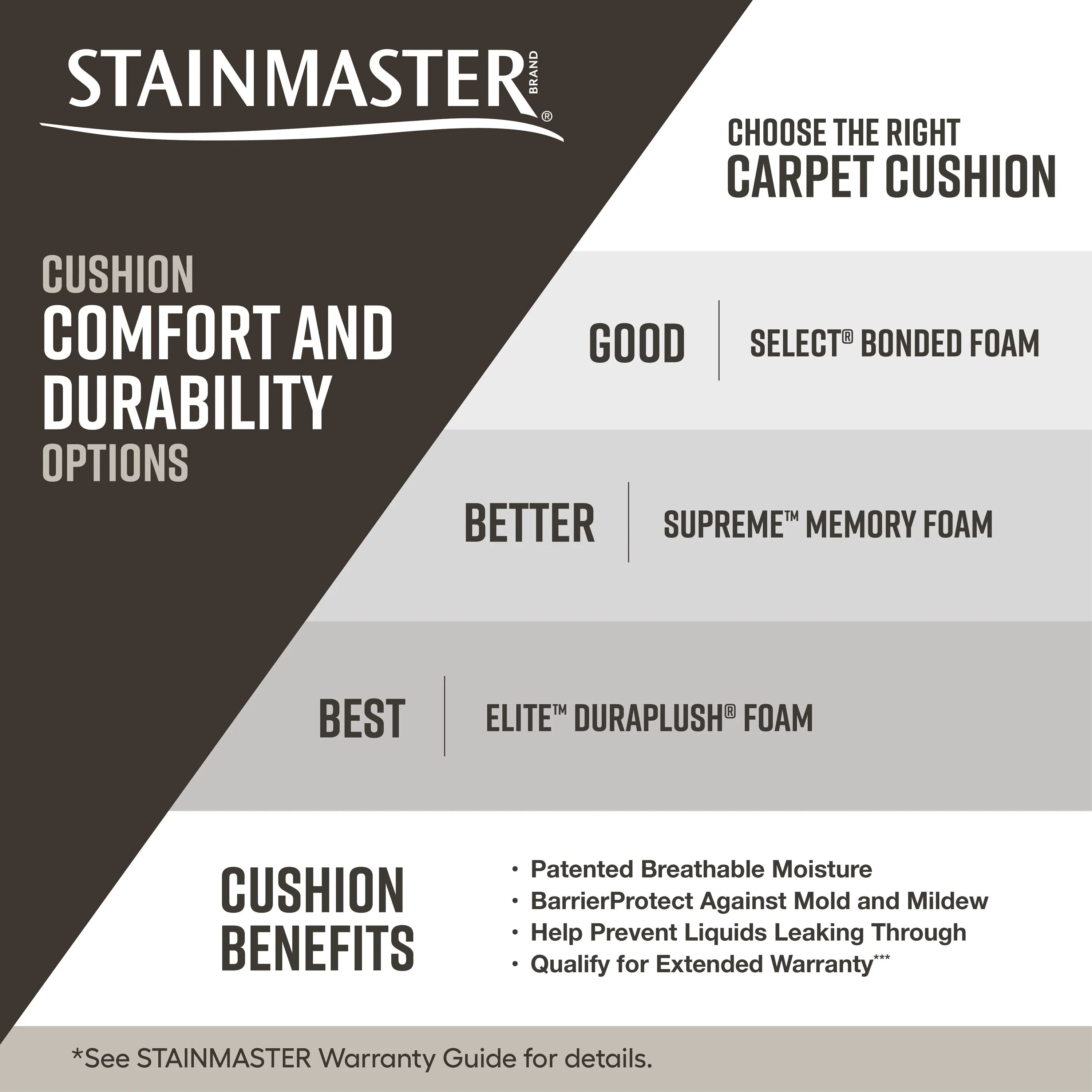 STAINMASTER Essentials Blue Diamonds III 8-in x 8-in Raw Lumber Textured Carpet Sample, 73.1-oz/sq yd Polyester (Indoor) - Image 6