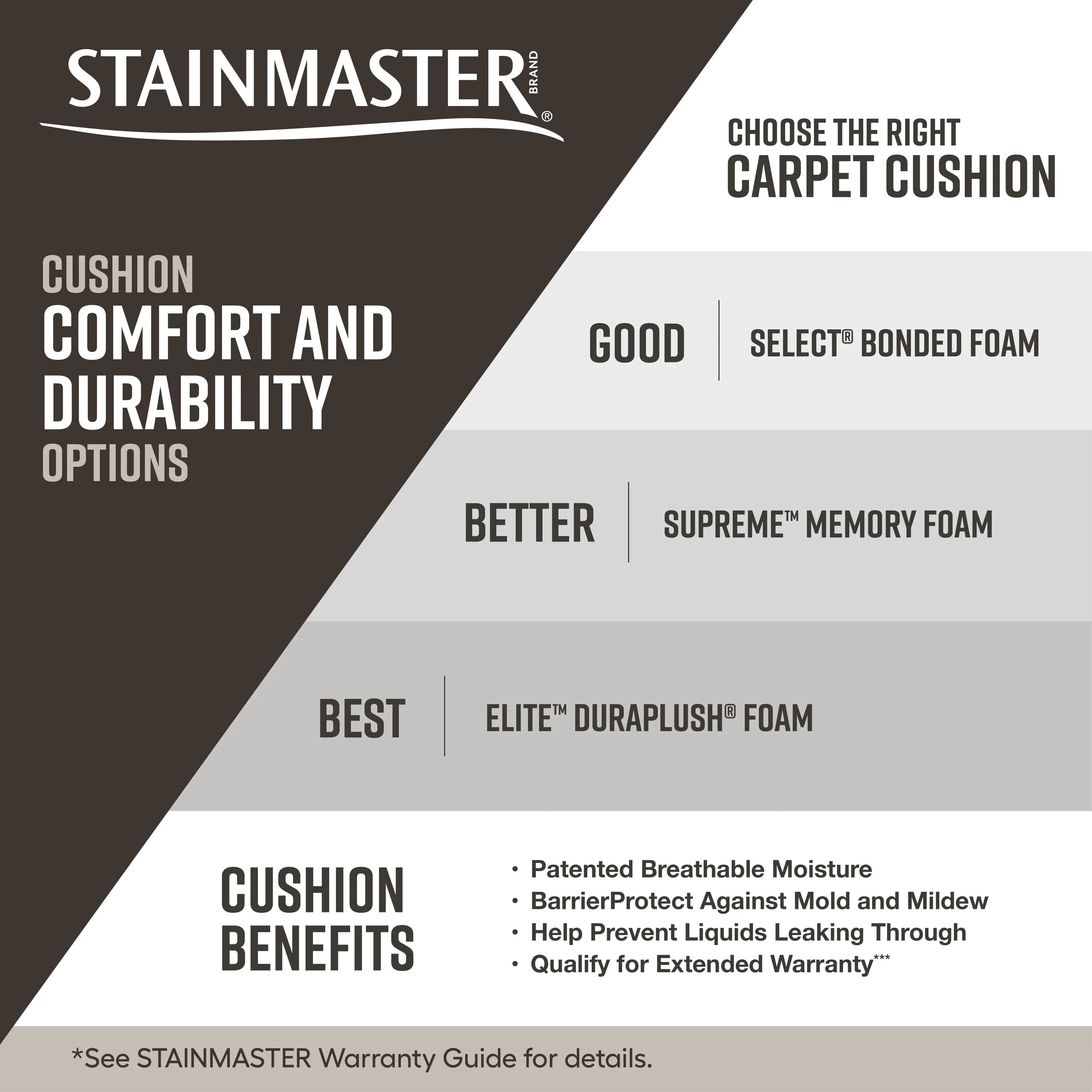 STAINMASTER Essentials So in Love Tropical Beach Pattern Indoor Carpet, 12-ft Roll Width, 35-oz Face Weight - Image 3