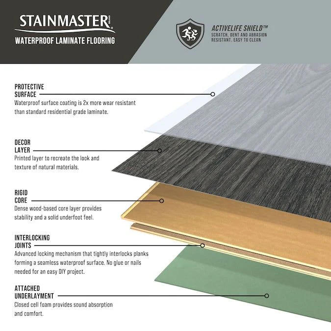 STAINMASTER Shadow Pond Oak 10-mm T x 7-1/2-in W x 50-in L Waterproof Wood Plank Laminate Flooring (21.06-sq ft / Carton) - Image 2