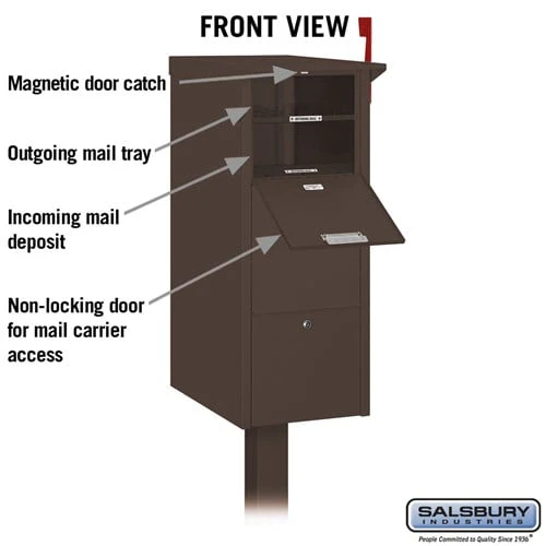 Mail Package Drop Box - Bronze, Secure and USPS Approved - Image 2
