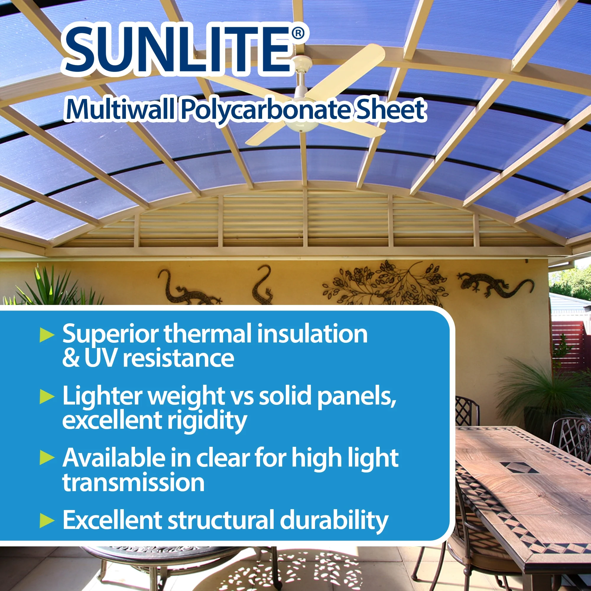 Sunlite 4-ft x 4-ft Corrugated Clear Polycarbonate Roof Panels, 5-Pack - Image 2