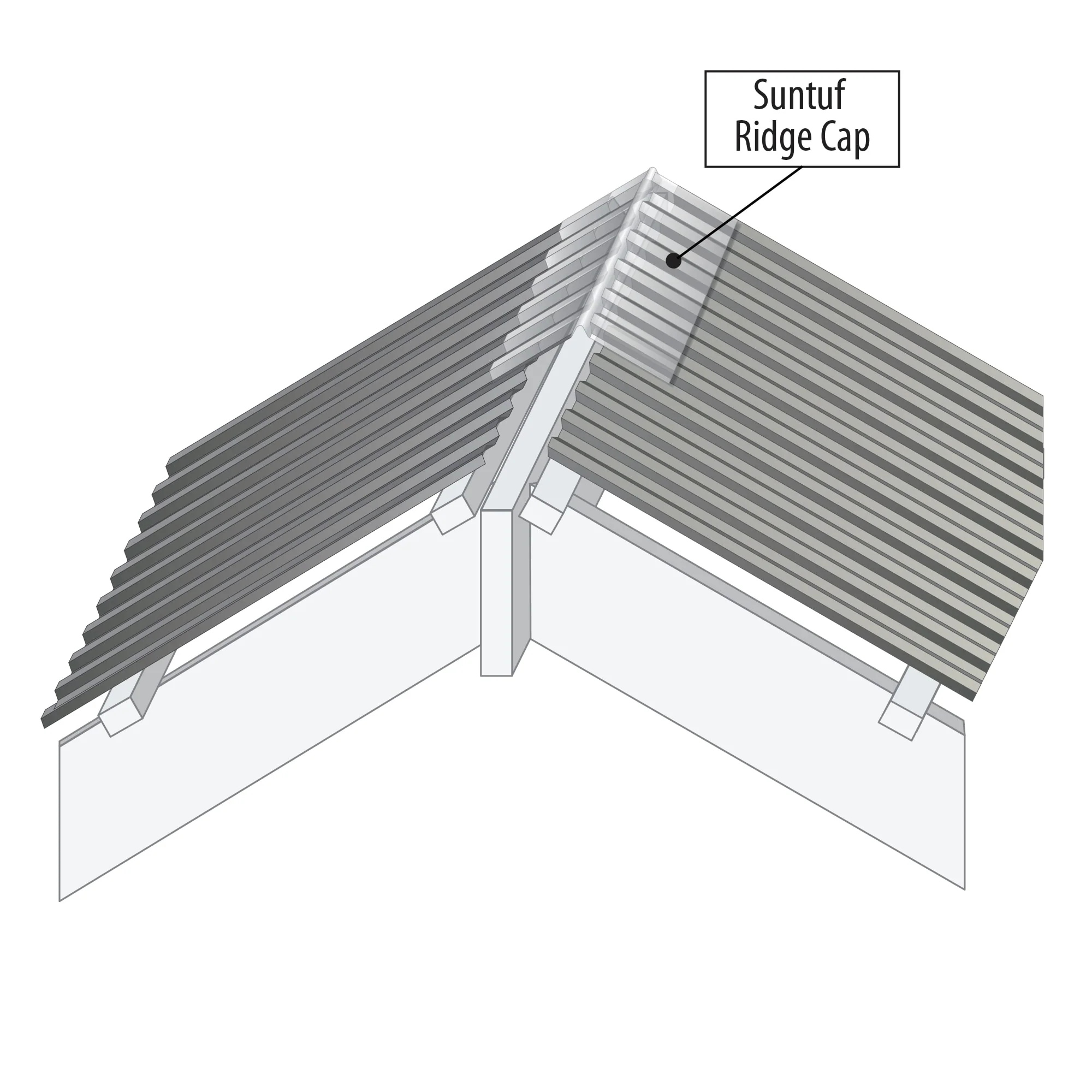 SUNTUF 11.8-in x 50-in Polycarbonate Roof Panel Ridge Cap - Clear - Image 3