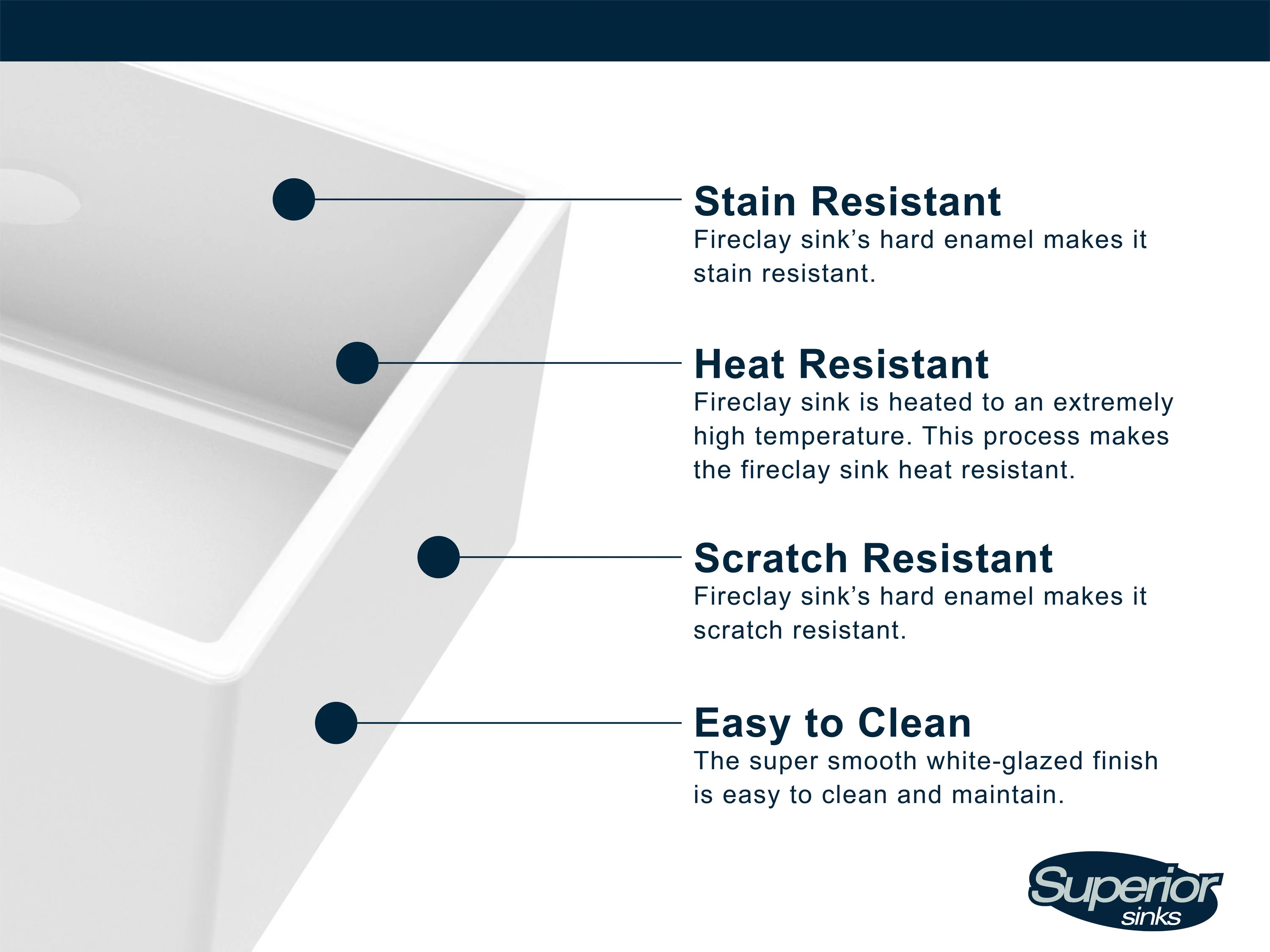 Superior Sinks 33-in x 19-in White Fireclay Single Bowl Tall Apron-Front Undermount Workstation Farmhouse Kitchen Sink, SPFC33LDGX - Image 8