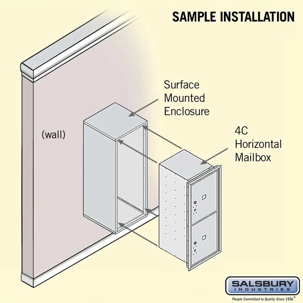Surface Mounted 4C Horizontal Mailbox Unit - 10 Door High, Custom Color, Private Access - Image 4