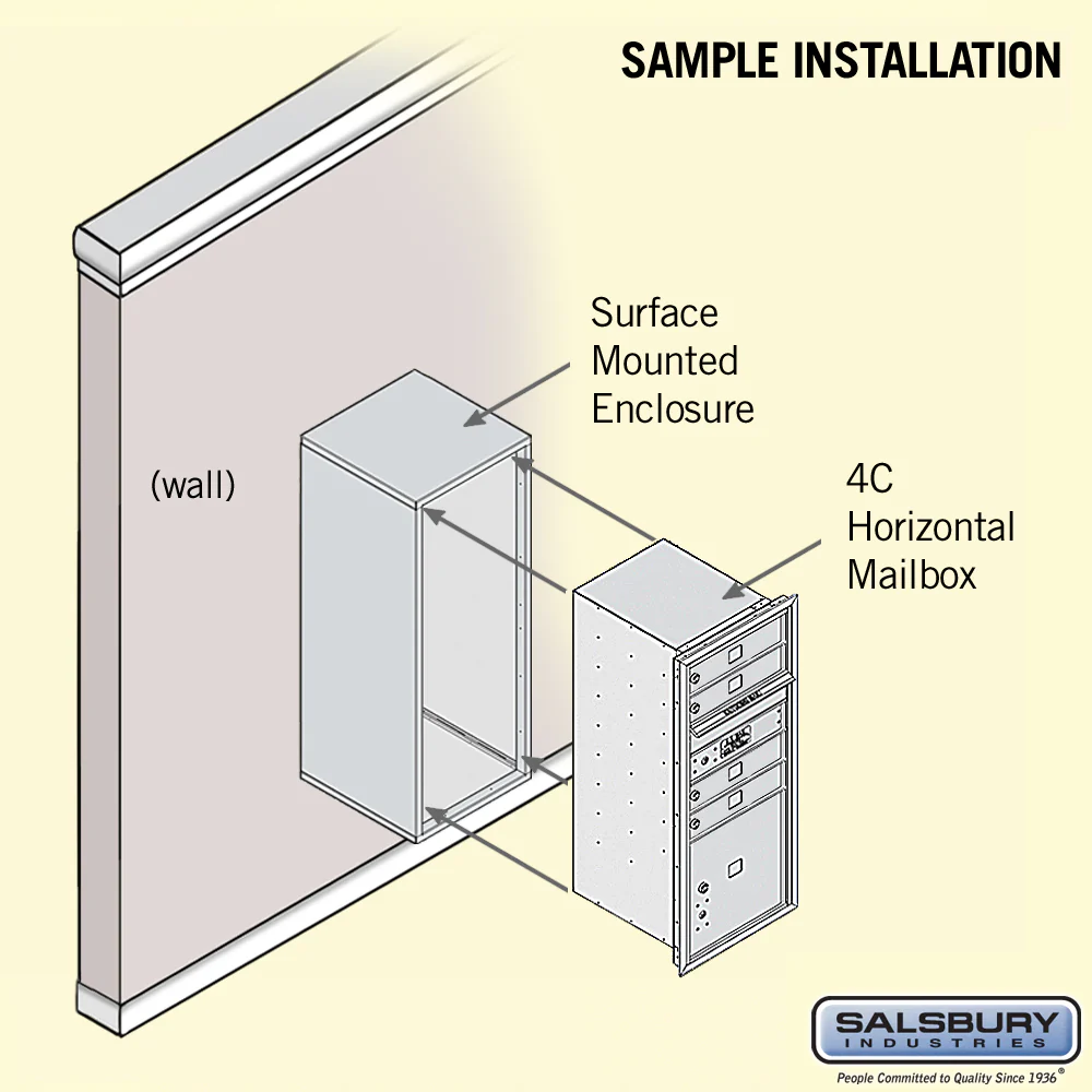 Surface Mounted 4C Horizontal Mailbox Unit - 10 Door High - Single Column - Private Access - Image 4