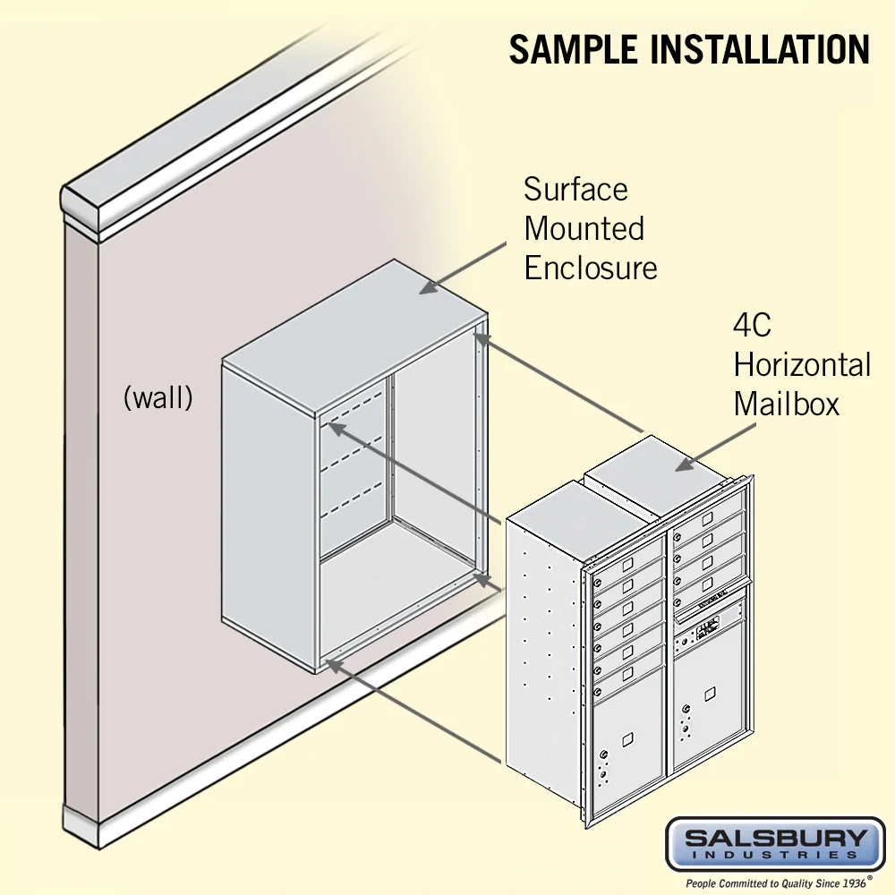 Surface Mounted 4C Horizontal Mailbox Unit - 11 Door High, Double Column, Custom Color, Front Loading, Private Access - Image 4