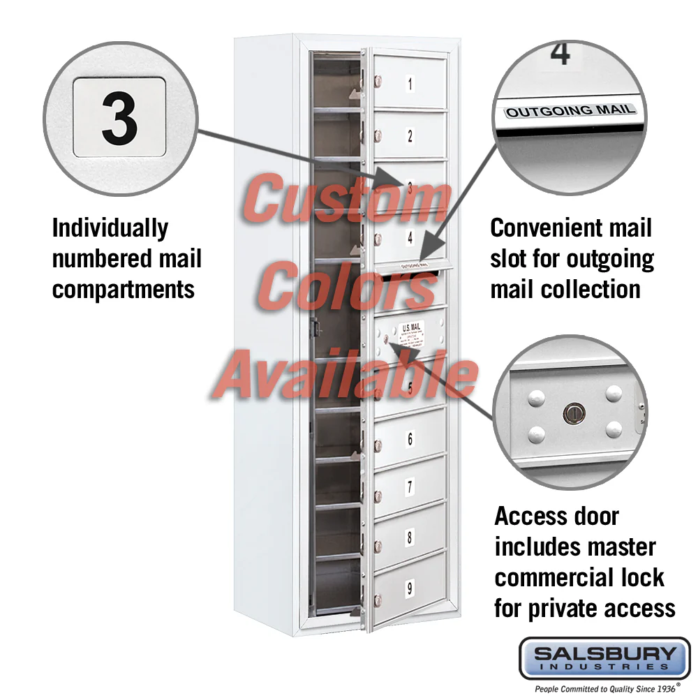 Surface Mounted 4C Horizontal Mailbox Unit - 11 Door High - Front Loading - Private Access - Image 2