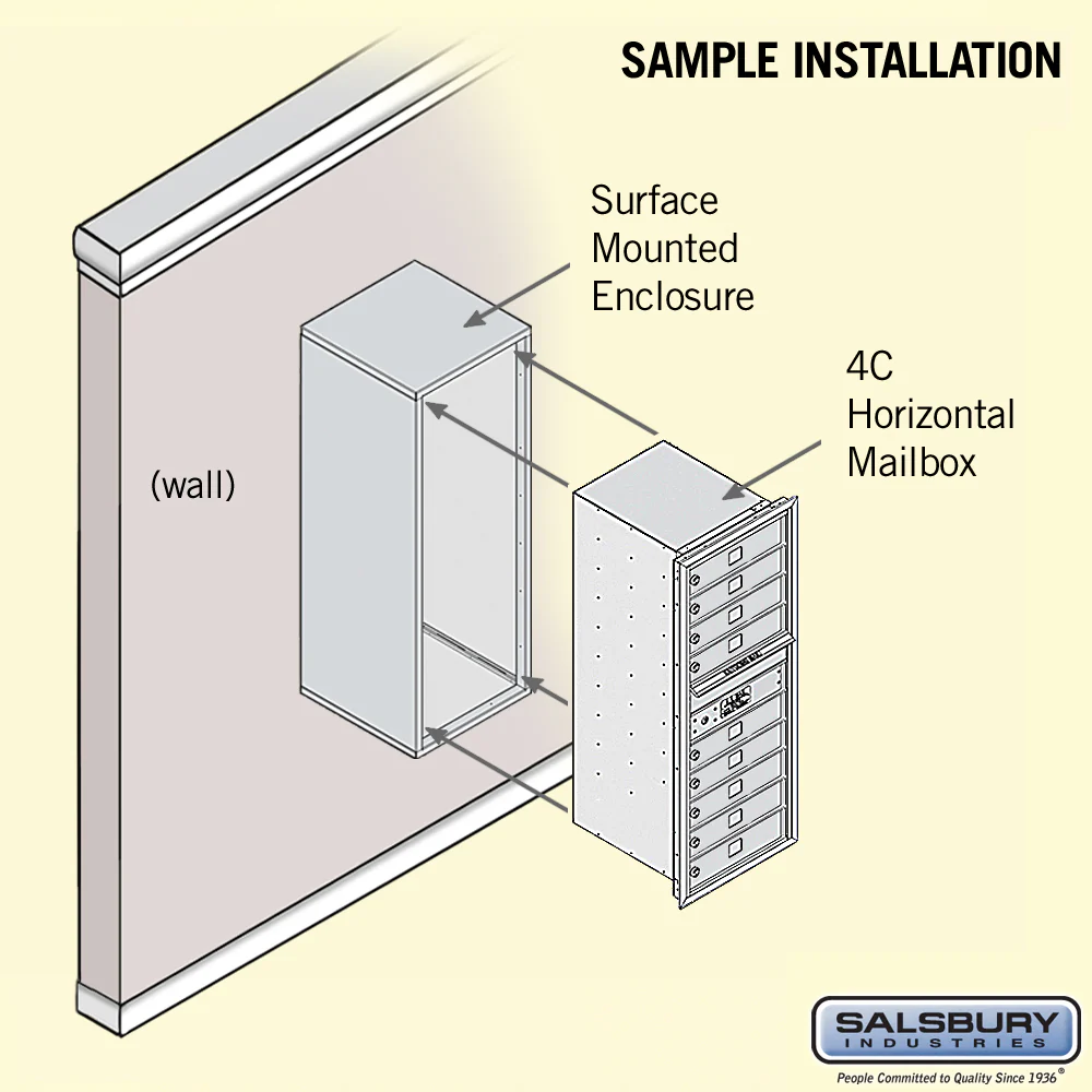 Surface Mounted 4C Horizontal Mailbox Unit - 11 Door High - Front Loading - Private Access - Image 4