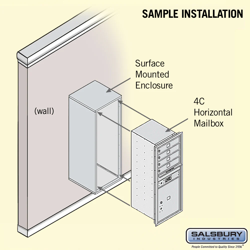 Surface Mounted 4C Horizontal Mailbox Unit - 11 Door High - Single Column - Front Loading - Private Access - Image 4