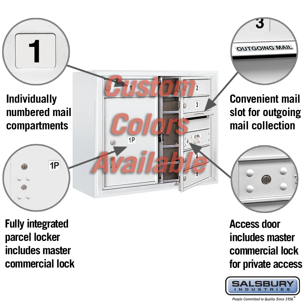 Surface Mounted 4C Horizontal Mailbox Unit - 6 Door High, Double Column, Private Access - Image 2