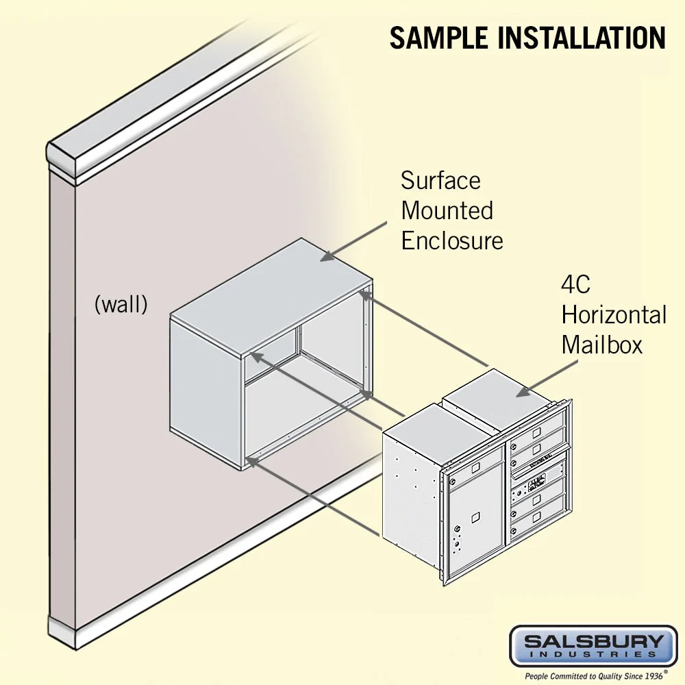 Surface Mounted 4C Horizontal Mailbox Unit - 6 Door High, Double Column, Private Access - Image 4