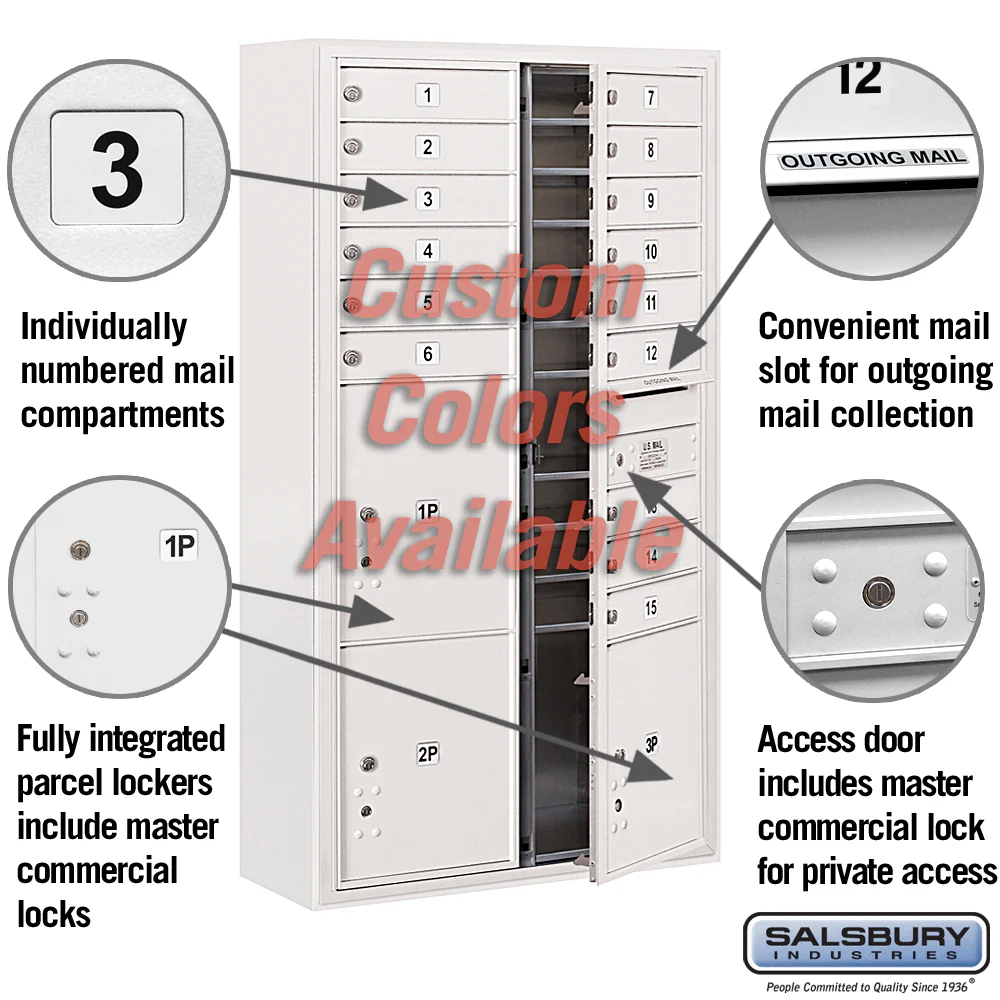 Surface Mounted 4C Horizontal Mailbox Unit - Double Column - 15 MB1 Doors - Custom Color - Front Loading - Private - Image 2