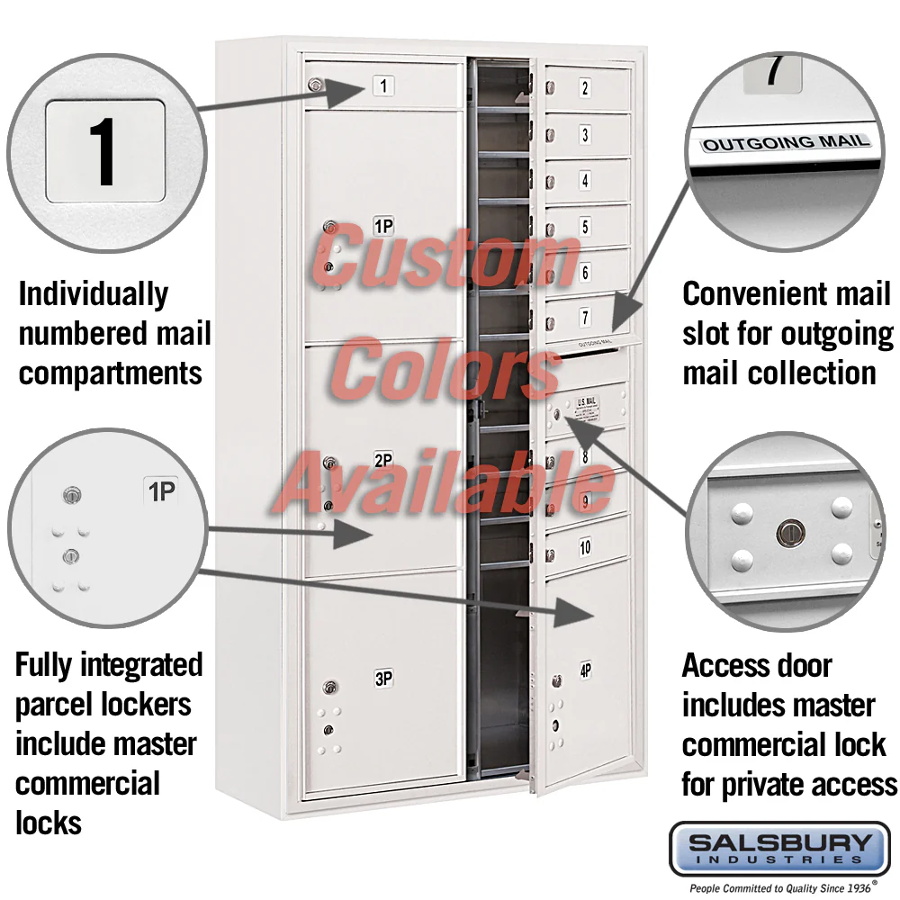 Surface Mounted 4C Horizontal Mailbox Unit - Double Column, Custom Color, Front Loading - Image 2
