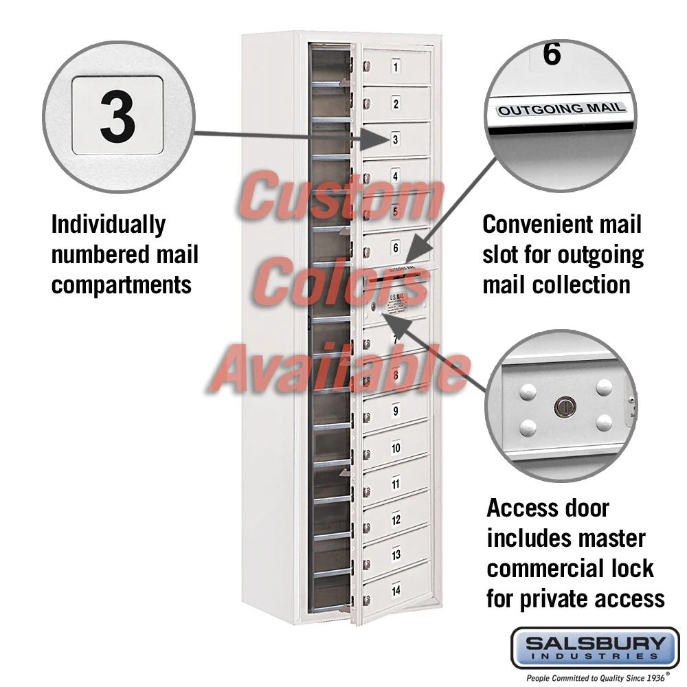 Surface Mounted 4C Horizontal Mailbox Unit with 14 MB1 Doors, Custom Color, Front Loading, Private Access - Image 2
