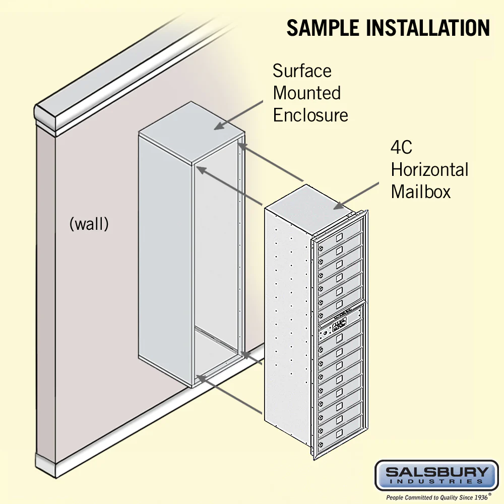 Surface Mounted 4C Horizontal Mailbox Unit with 14 MB1 Doors, Custom Color, Front Loading, Private Access - Image 4
