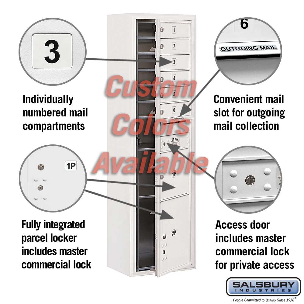 Surface Mounted 4C Horizontal Mailbox Unit with Customizable Options - Image 2