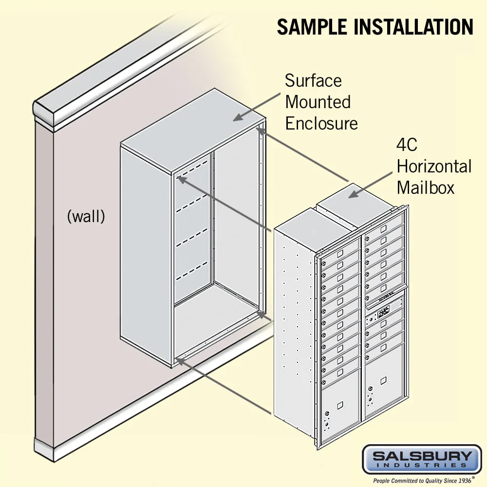 Surface Mounted 4C Horizontal Mailbox Unit with Customizable Options - Image 4
